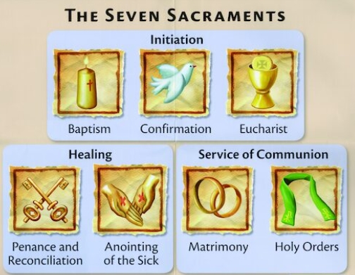 7 sacraments catholic