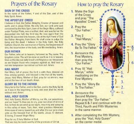 hail mary prayer rosary