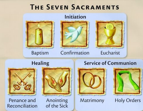 the 7 sacraments